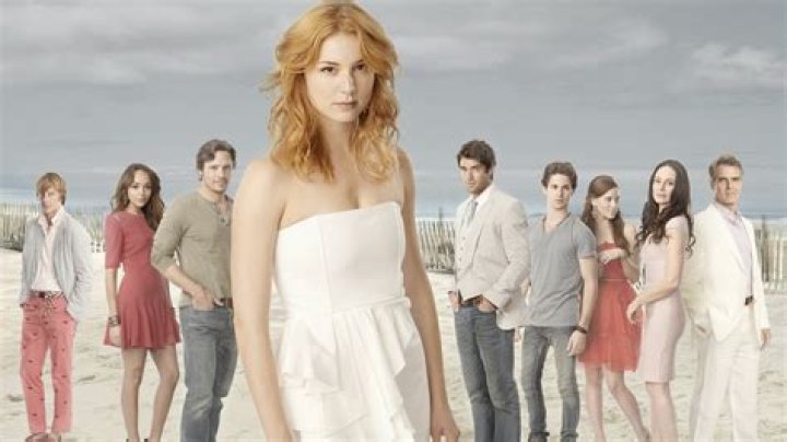 Unveiling the Stars of the TV Series Revenge: A Deep Dive into the Cast