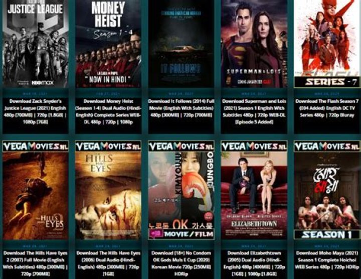 Vegamovies Katteri Hindi Dubbed: Your Ultimate Guide to Streaming and Downloading