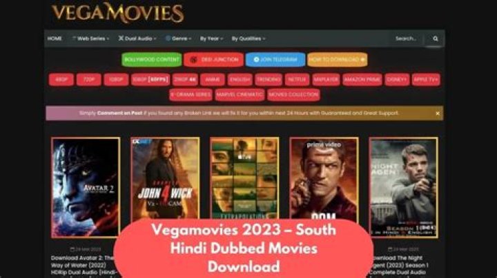 Vegamovies South Hindi 2023: The Ultimate Guide to South Indian Movies with a Hindi Twist