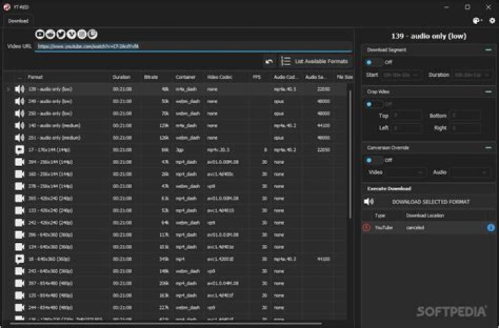 Vegamovies YT Red PHP: Your Ultimate Guide to Streaming and Beyond