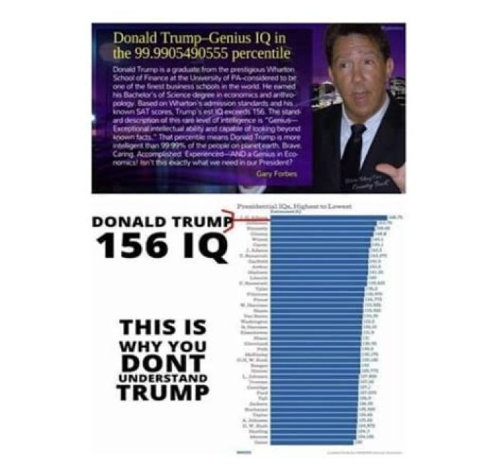 Unveiling the Enigma: What is Donald Trump IQ?
