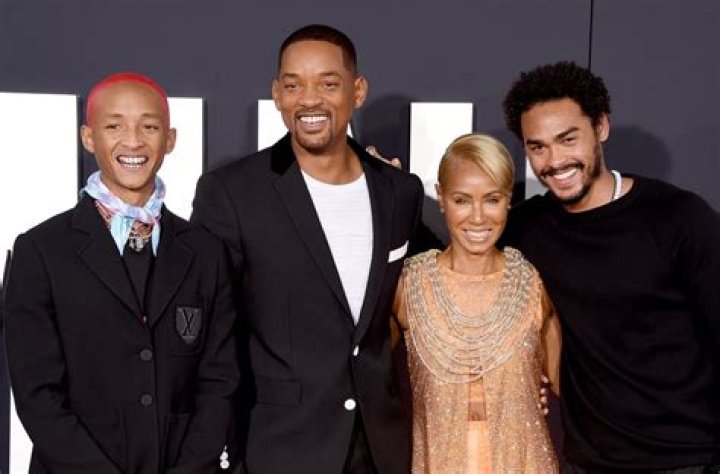 Exploring the Dynamic Duo: Will Smith and His Son Films