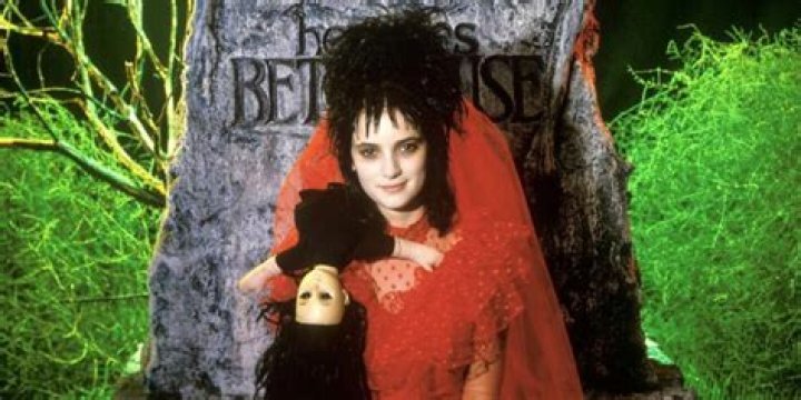 Exploring Winona Ryder's Timeless Charm in Beetlejuice: Age and Beyond