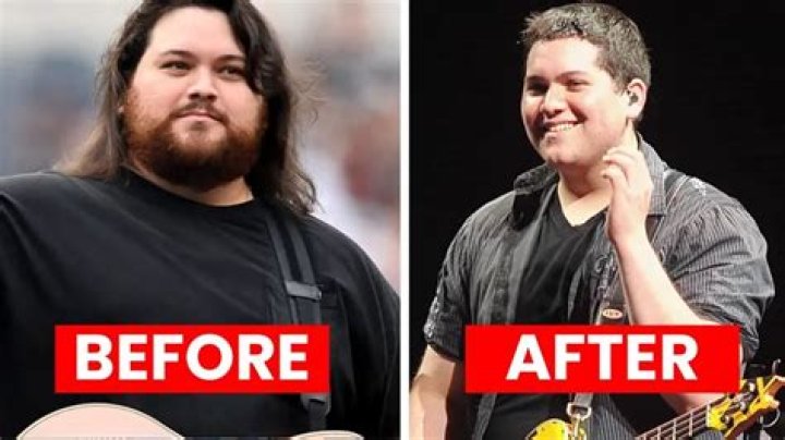Wolfgang Van Halen's Weight Loss Journey: Transforming Mind and Body